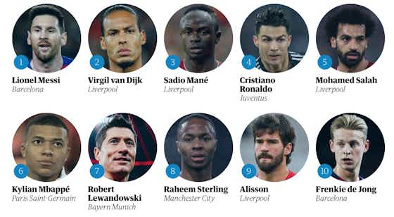 Top-10: Melhores jogadores de futebol do mundo