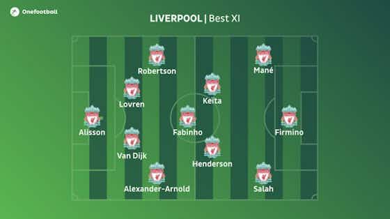 Article image:2018/19 Season Preview: Liverpool