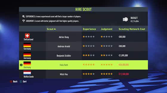Article image:FIFA 22 Career Mode Youth Academy Tips