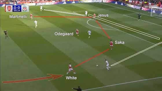 Image de l'article :L’art du pressing par Mikel Arteta : Comment Arsenal gène les relances adverses ?