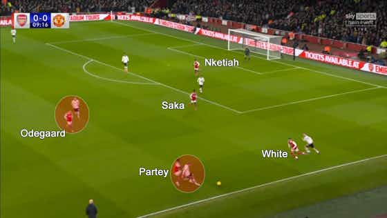 Image de l'article :L’art du pressing par Mikel Arteta : Comment Arsenal gène les relances adverses ?