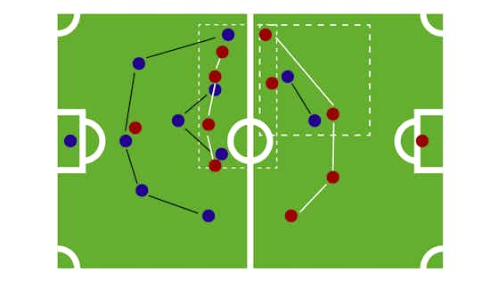 Article image:Barcelona 0-3 Bayern Munich: Detailed tactical analysis