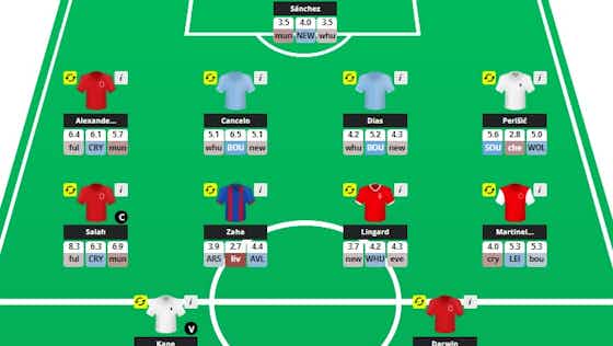 Article image:Five set and forget FPL teams by the Fantasy Football Hub team