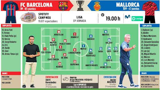 Article image:Predicted XIs Barcelona-Mallorca: Sergio Busquets and Jordi Alba to start in final Spotify Camp Nou appearance