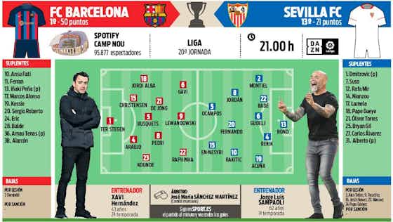Article image:Predicted XIs Barcelona-Sevilla: One enforced change likely for Xavi
