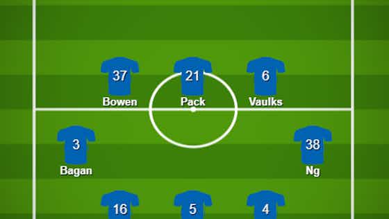 Article image:James Collins starts: The predicted Cardiff City XI to face Bournemouth on Saturday