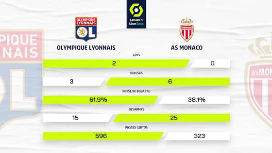 Imagem do artigo:Com show de Paquetá, Lyon atropela Monaco e PSG segue disparado – a 10ª rodada da Ligue 1