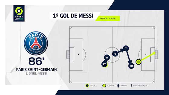 Imagem do artigo:Em rodada que brasileiros não se destacam, Messi desencanta e até goleiro dá assistência para gol – a 14ª rodada da Ligue 1