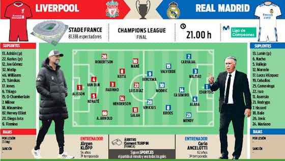 Article image:Predicted Teams: Liverpool to begin without Thiago against Real Madrid