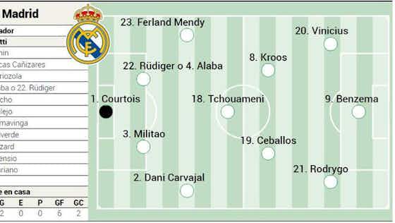Article image:Predicted XI: Karim Benzema returns for Real Madrid as they host Osasuna
