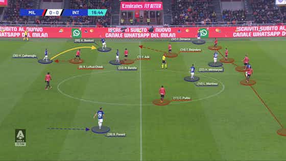 Article image:Non-threatening attack, Bastoni finds weak spot: Tactical analysis of AC Milan 1-2 Inter