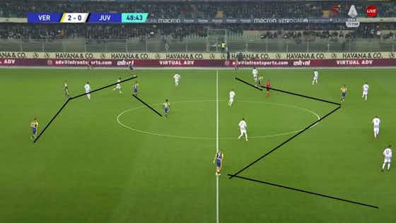 Article image:A Tactical Analysis of What to Expect from Igor Tudor at Lazio