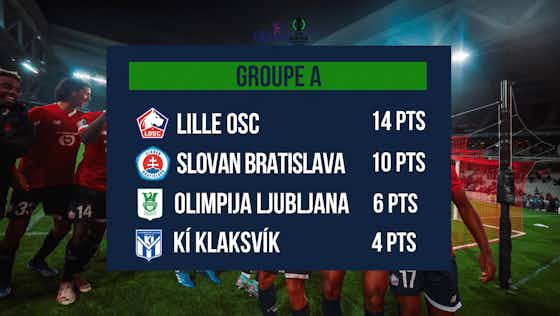 Image de l'article :Europa Conference League : Bilan du groupe A après LOSC – KÍ Klaksvík