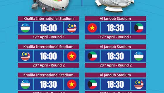 Image de l'article :Asian Cup U23 2024 : guide de la compétition