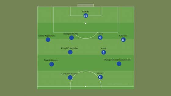 Article image:Analysis: How and why almost everything is going wrong for Chelsea