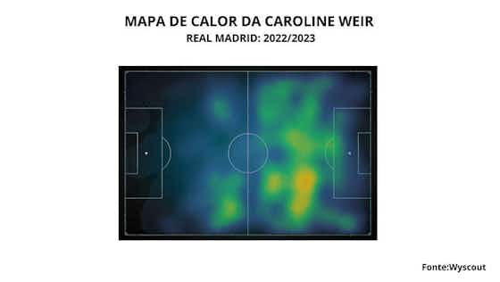 Imagem do artigo:Como Caroline Weir se tornou a protagonista que o Real Madrid precisava