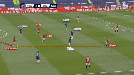 Article image:FA Cup 2019/20: Manchester United vs Chelsea – tactical analysis
