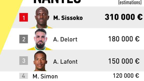 Image de l'article :Moussa Sissoko est le joueur le mieux payé de l’histoire du FC Nantes : les salaires de l’effectif dévoilés (L’Équipe)