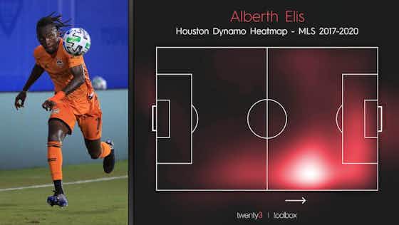 Article image:Alberth Elis Joins Boavista From Houston Dynamo As MLS-To-Europe Pathway Widens