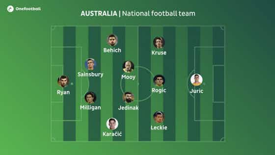 Article image:Your bluffer's guide to the World Cup: Australia 🇦🇺
