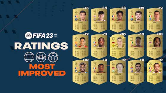 Article image:The most improved players in FIFA 23 revealed 🎮