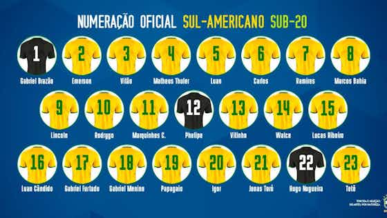 Imagen del artículo:📌 Los convocados al Sudamericano Sub20