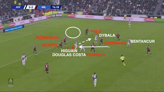 Immagine dell'articolo:📸 Un gol in 3 mosse: la genesi del capolavoro di Dybala
