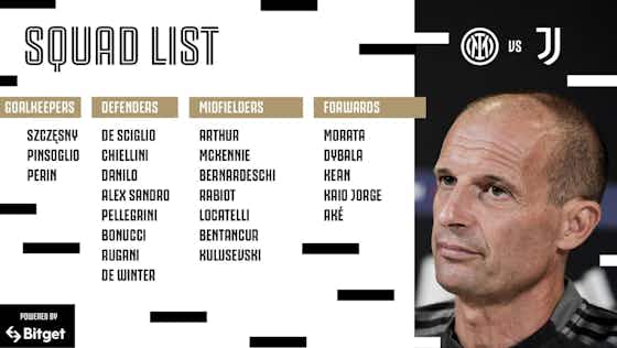 Article image:Squad List | Inter-Juve