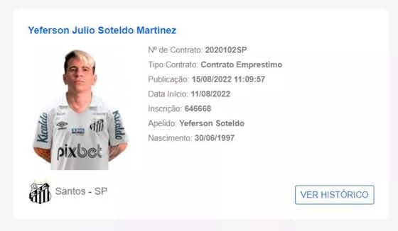 Imagem do artigo:Soteldo está liberado para reestrear pelo Santos