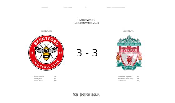 Article image:Premier League 2021/22: Brentford vs Liverpool – stats