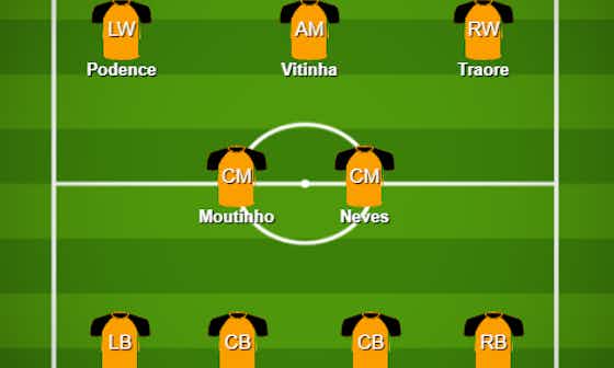 Article image:Wolves’ predicted XI to face Brighton on Sunday