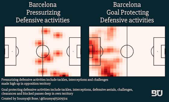 Article image:Detailed Analysis: Atletico Madrid 1-0 Barcelona