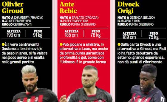 Article image:GdS: Six players for two positions – Pioli can finally call upon attacking depth