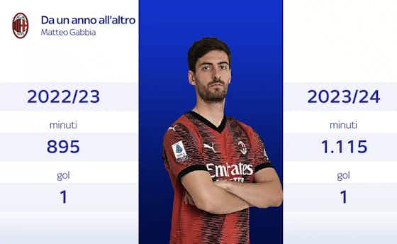 Article image:Sky: Chelsea duo and the forgotten pair – the players Pioli has revitalised at Milan