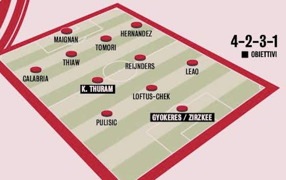 Article image:GdS: How Milan could line up in 2024-25 if two major targets arrive
