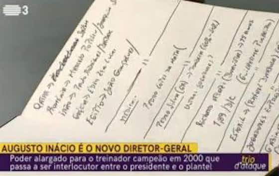 Imagem do artigo:Caderno de Inácio revela movimentações do Sporting no mercado