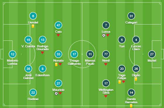Imagem do artigo:Com direito a gol olímpico, o Flu ganhou posições importantes ao virar sobre o Inter no Beira-Rio