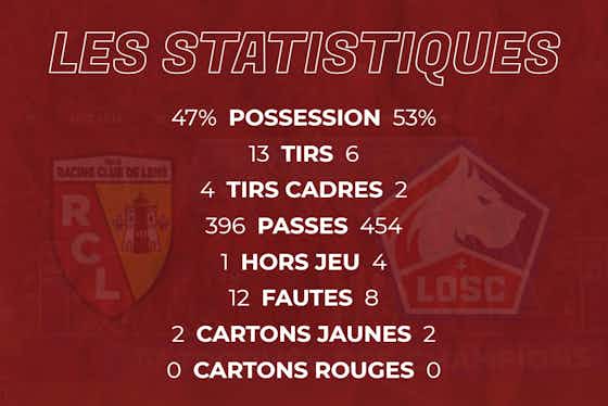 Image de l'article :Ligue 1 – J6 : Les statistiques de la rencontre RC Lens – LOSC