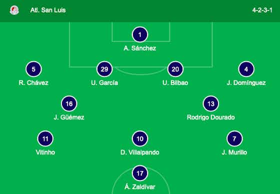 Article image:🚨Rayados y San Luis debutan con este XI