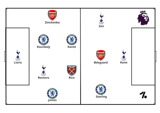 Article image:North v South? Picking Premier League All-Star teams