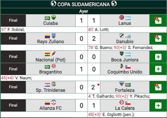 Imagen del artículo:🏆 Copa Sudamericana. Debut agridulce de Boca en una noche de acción