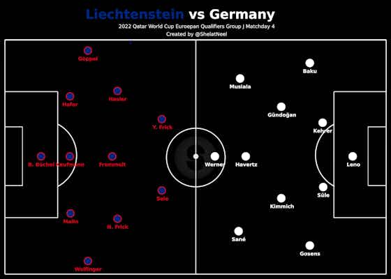 Article image:Tactical Analysis: Hansi Flick’s managerial debut for the German National Team against Liechtenstein
