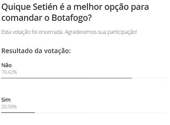 Imagem do artigo:Torcida do Botafogo reprova nome de Quique Setién para ser treinador do clube