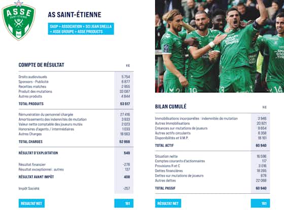 Imagem do artigo:Ligue 2 : L'ASSE, un monument du football en péril économique !