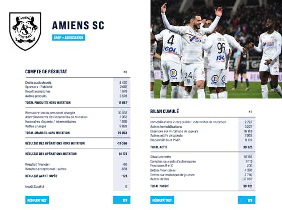 Image de l'article :Amiens SC : un déficit structurel de 13 millions d’euros