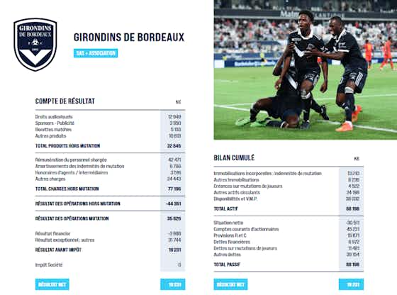 Image de l'article :Rapport de la DNCG 2022-2023 : 8 millions d’euros de pertes cumulées pour la Ligue 2, un résultat net positif de 19 millions pour Bordeaux