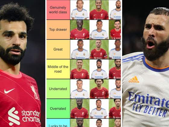 Article image:Champions League final: Ranking Liverpool & Real Madrid's squads