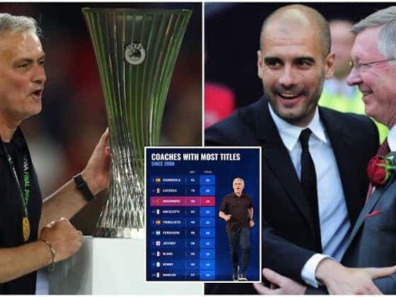 Article image:Mourinho, Guardiola, Ferguson: Which manager has won the most trophies since 2000?