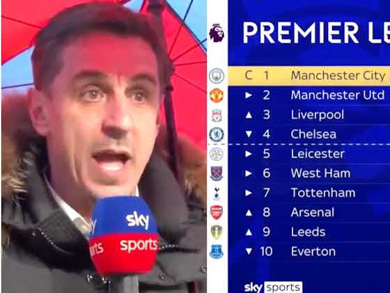 Article image:Liverpool: Gary Neville shocked after Reds clinched third spot in 2020-21