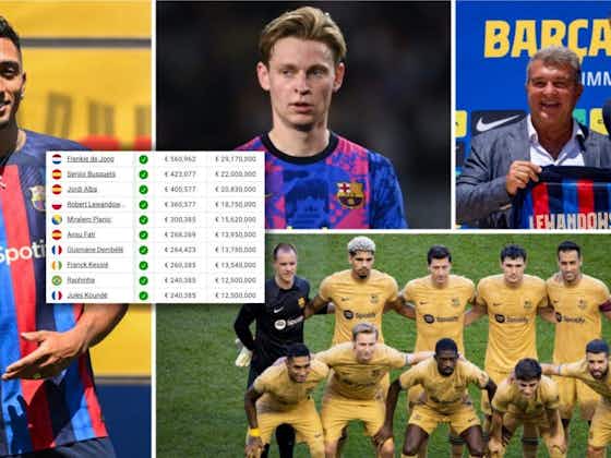 Article image:Barcelona wages: Crazy updated list of salaries ahead of 22/23 season